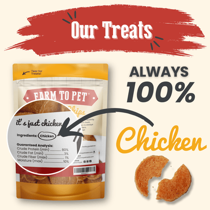 Dog Treats in Dog Supplies